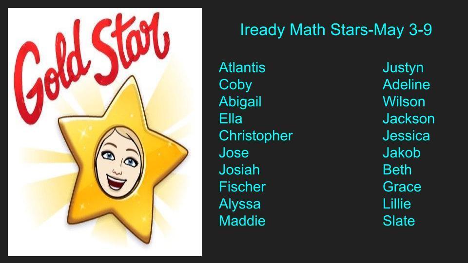 5th Grade iReady Math Stars Rodgers Elementary