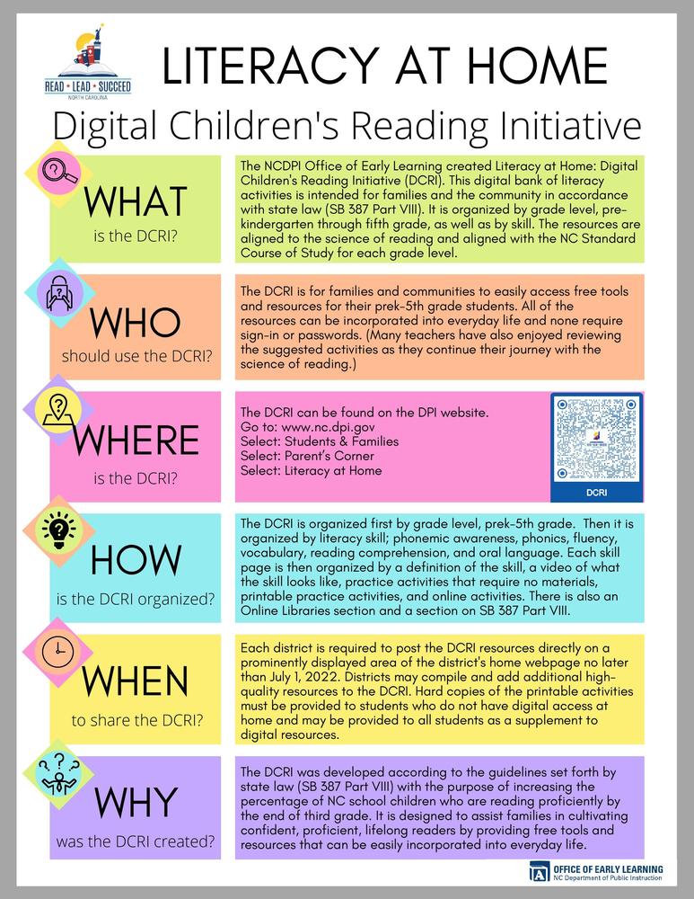 Literacy at Home