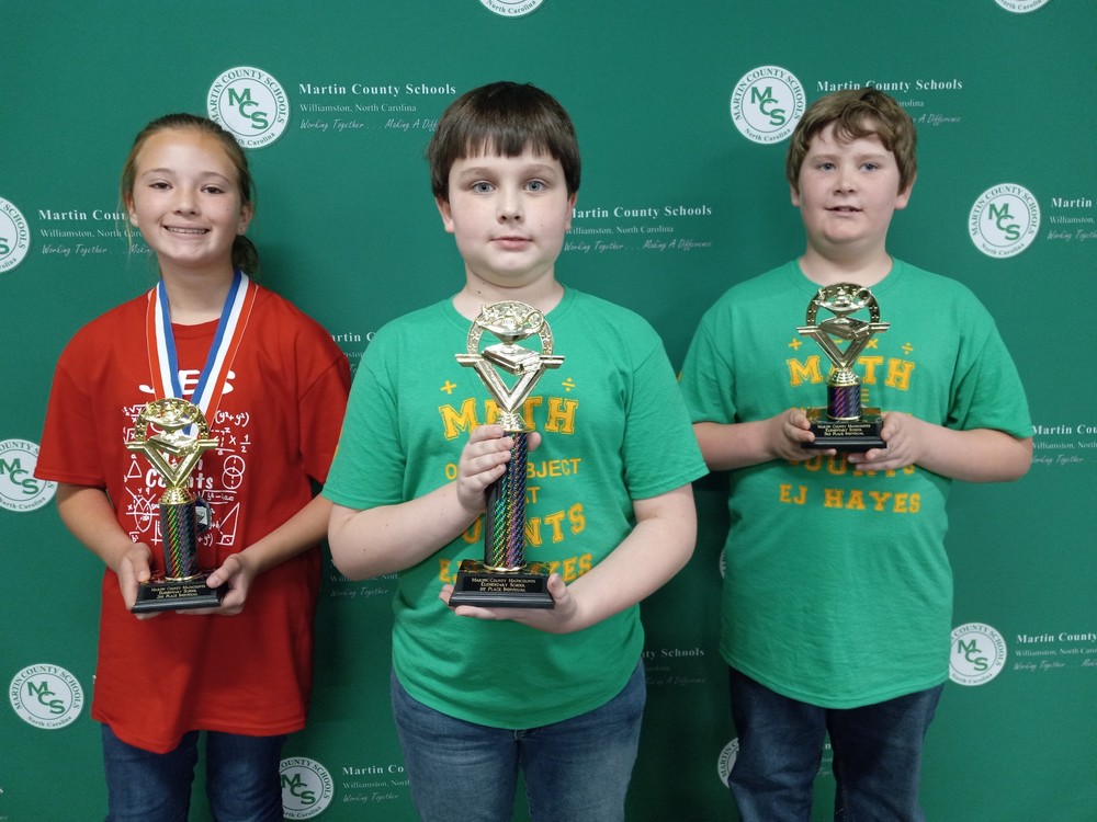 Elementary School Math Counts 2022 Martin County Schools NC