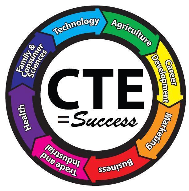 MCS CTE