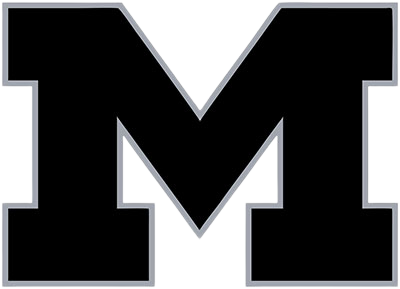 Martin Athletics