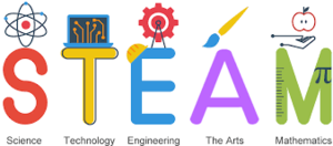 Experiencia MCS Summer STEAM + - Verano 2021