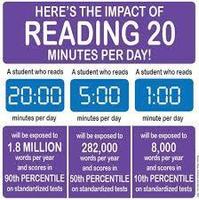 Please Read 20 Minutes A Day!
