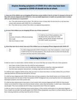 MCS Covid19 Screening Questions